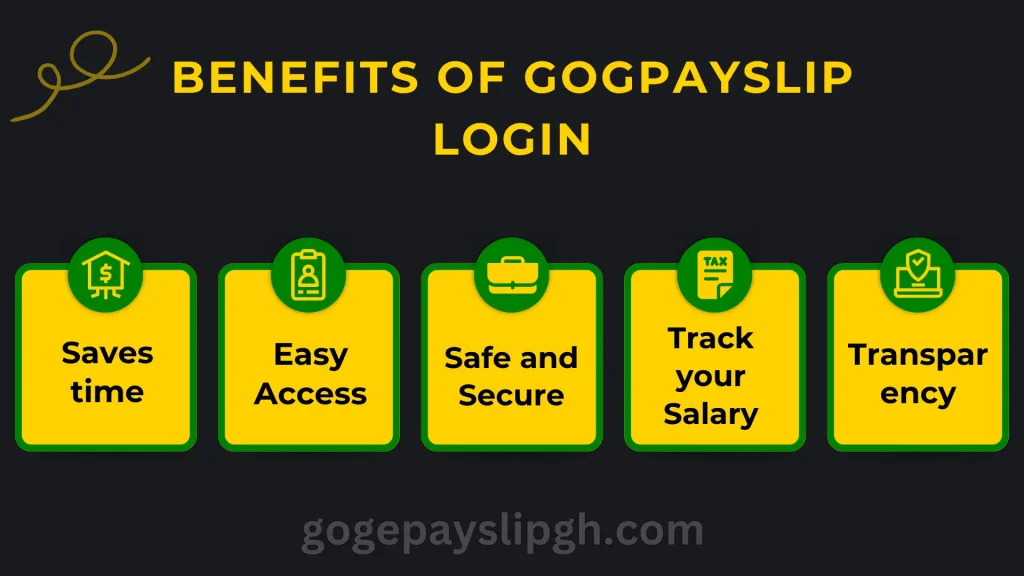 benefits of Login