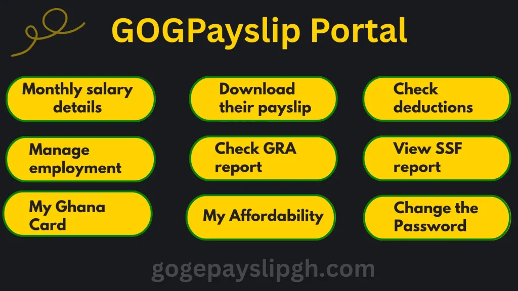 features of portal