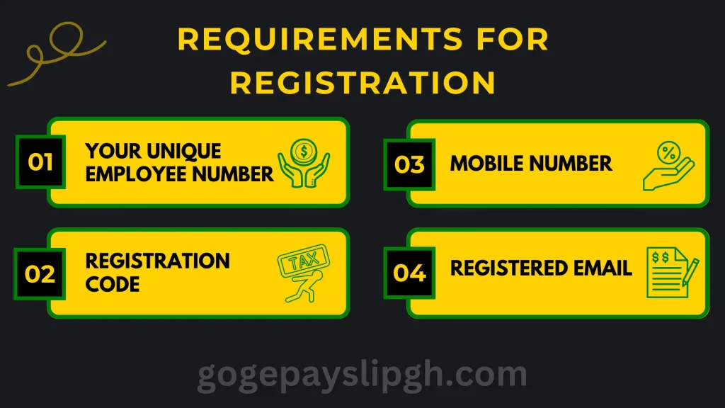 requirements for registration