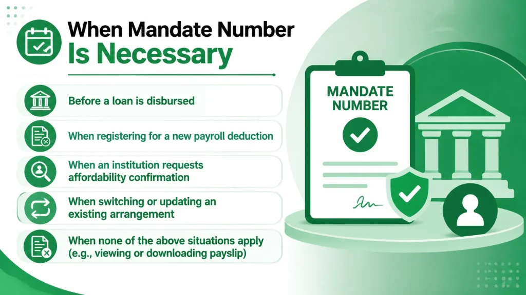 when mandate number is necessary